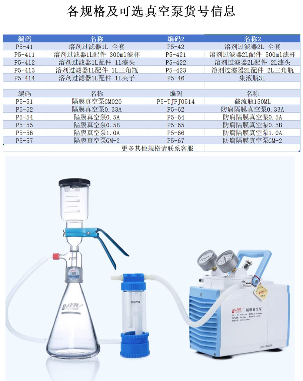 津腾溶剂过滤器